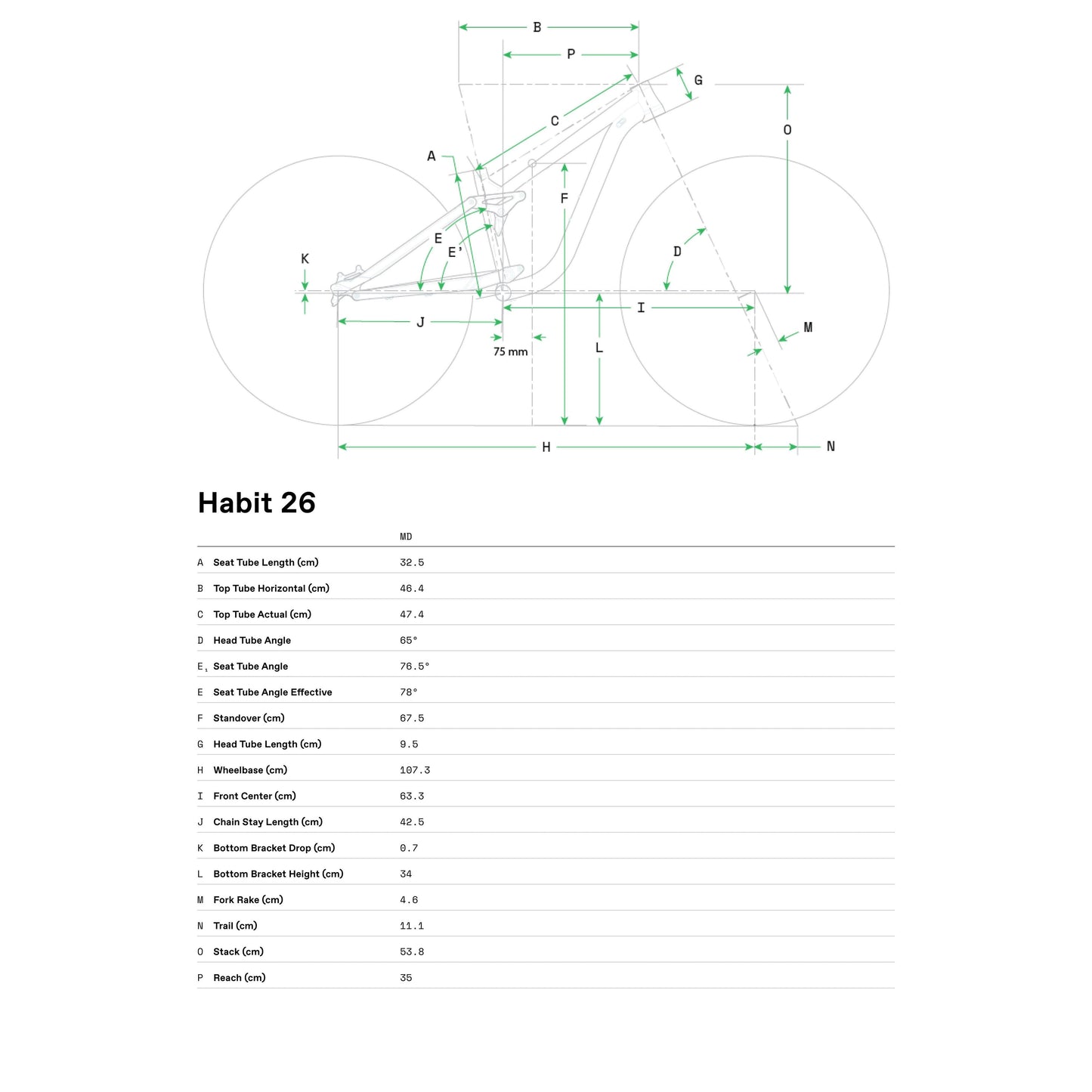 Cannondale Habit 26"