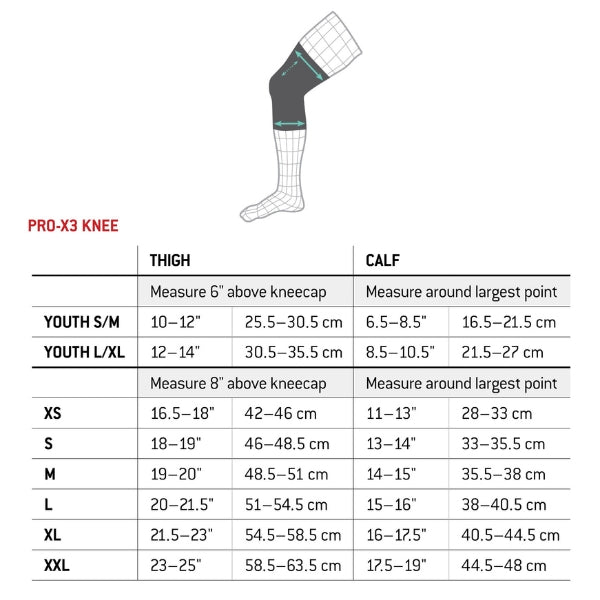 Gform ProX3 pad size chart