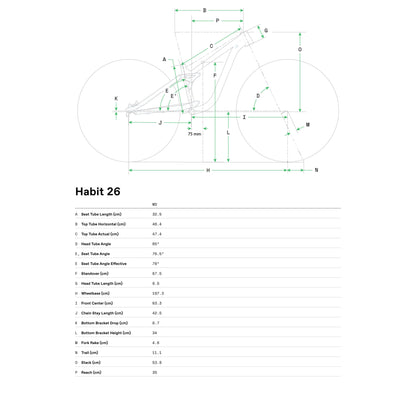 Cannondale Habit 26"