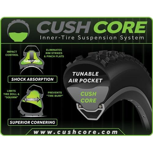 CushCore Pro