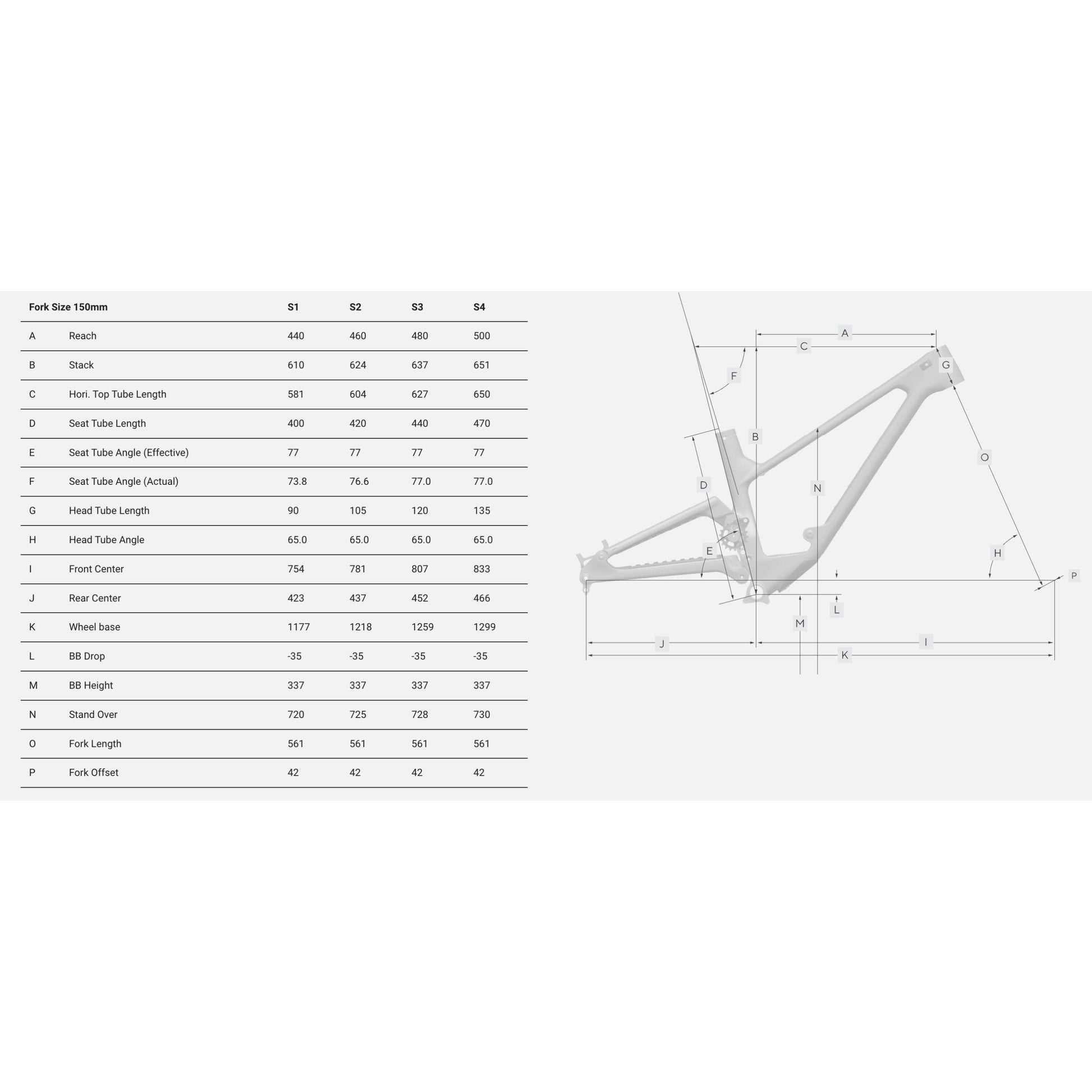 Forbidden Druid V2 Frame kit 2025