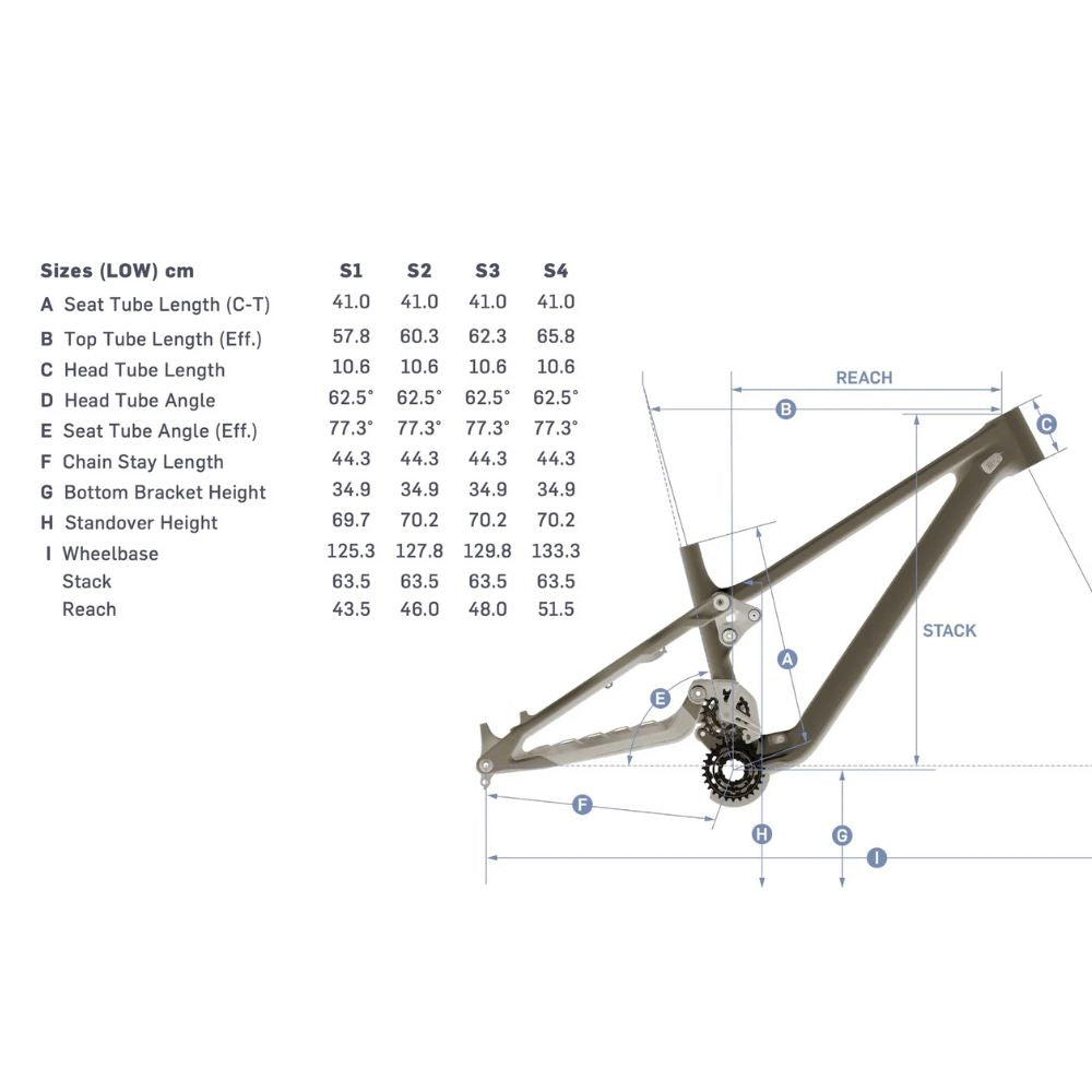 Pivot Phoenix DH