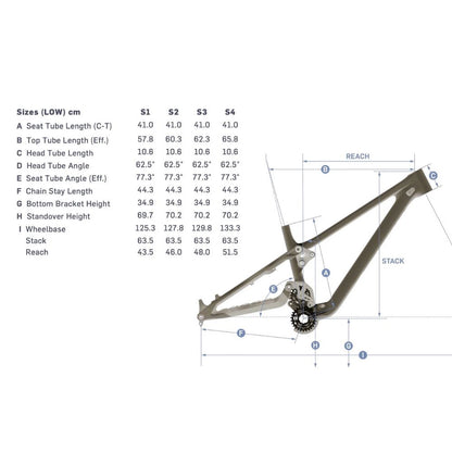 Pivot Phoenix DH