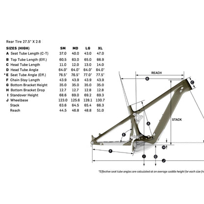 Pivot Shuttle LT Bosch